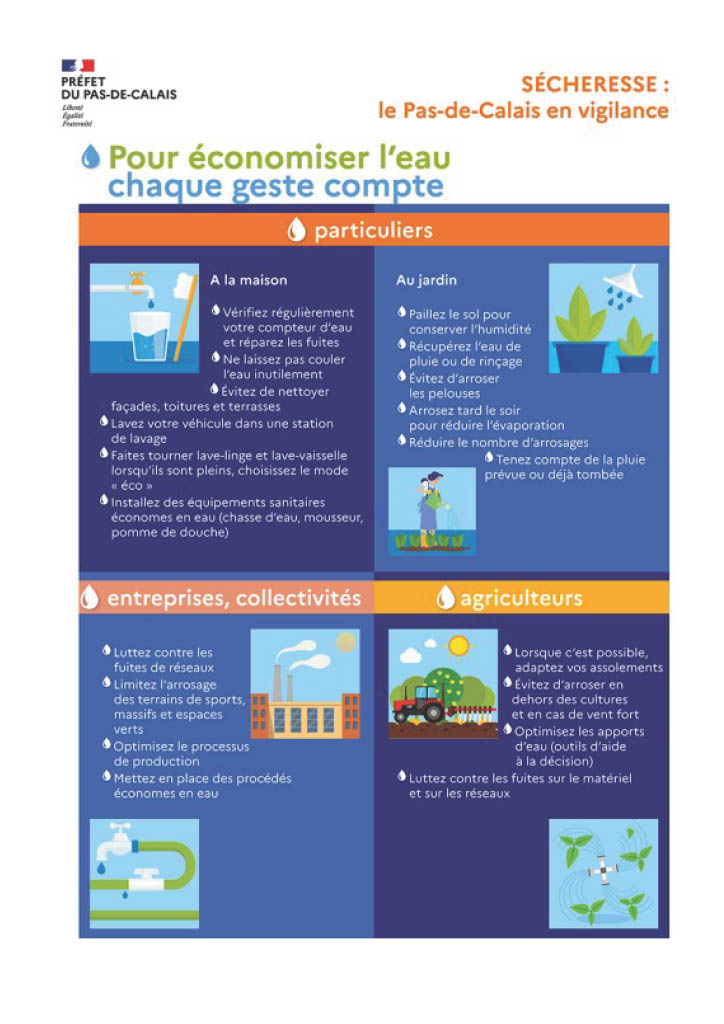 image%20s%C3%A9cheresse%20vigilance